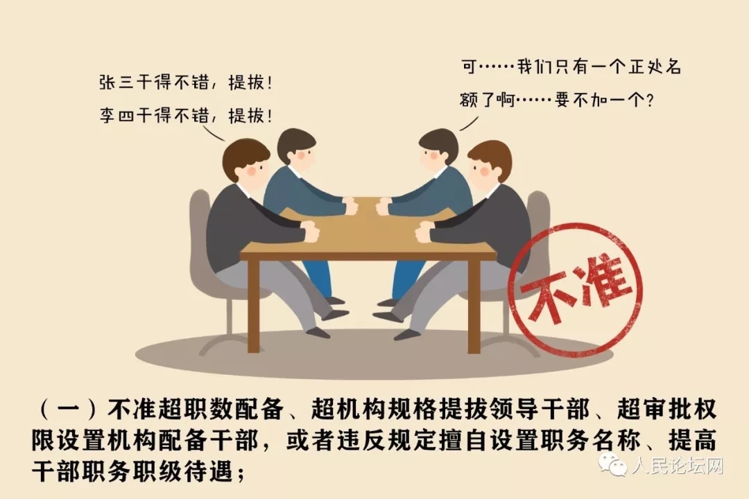 王牌智庫(kù)||“研判”顯專業(yè)，“十不準(zhǔn)”重紀(jì)律，黨政領(lǐng)導(dǎo)干部選拔任用新規(guī)來(lái)啦