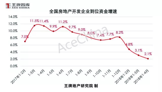 王牌說(shuō)市||4月市場(chǎng)回暖鄭州樓市量升價(jià)穩(wěn)
