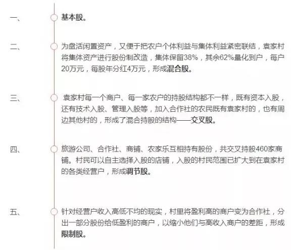 王牌商學(xué)院||“紅火”袁家村的背后：如何以“農(nóng)民、農(nóng)業(yè)、農(nóng)村”解題鄉(xiāng)村振興戰(zhàn)略