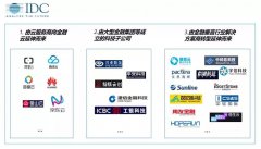 金融云市場(chǎng)格局將變！百度 6 億元戰(zhàn)略投資宇信科技、走進(jìn)了數(shù)百家銀行的大門