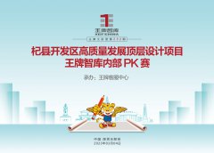 【第232期】杞縣開發區高質量發展頂層設計項目王牌智庫內部PK賽